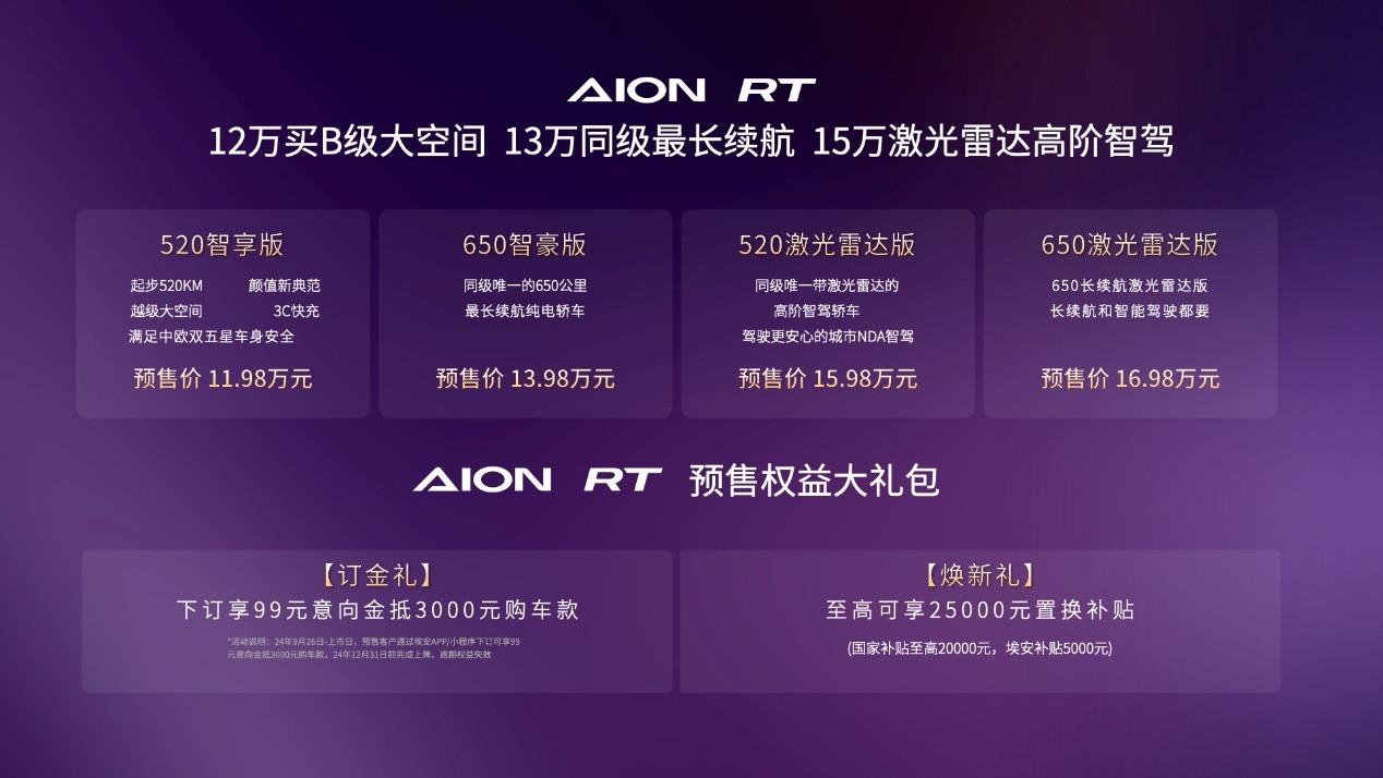 預(yù)售11.98萬(wàn)元起,最高650km續(xù)航+激光雷達(dá),AION RT來(lái)了