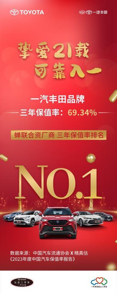 一汽豐田21周年922保值節,熱愛如初按約奔赴